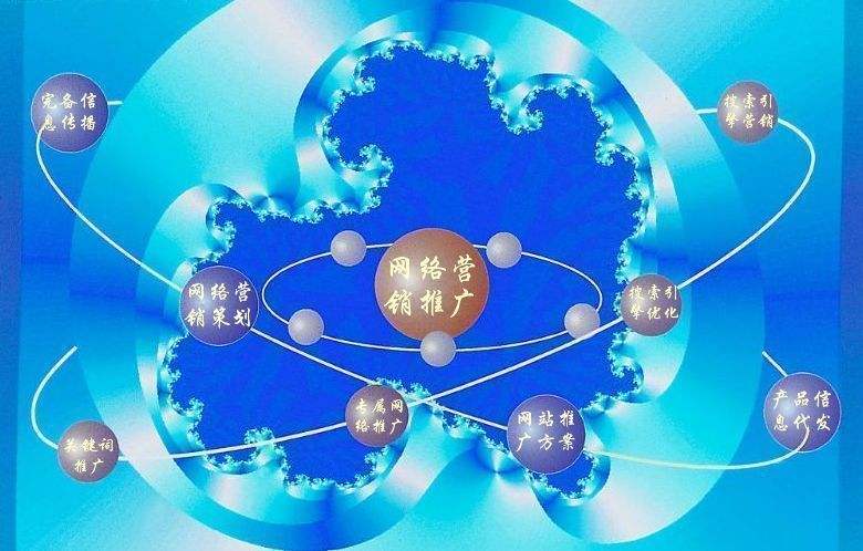 定日新媒体运营企业需要掌握的网络推广技巧有哪些